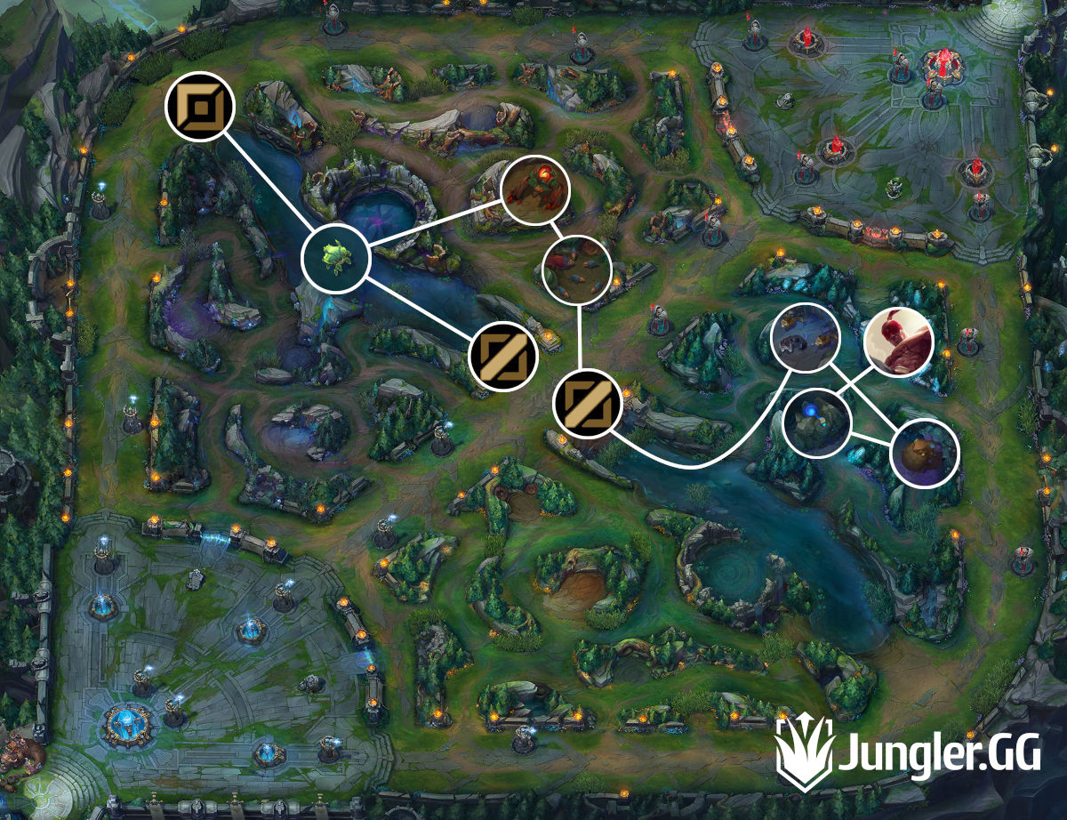 Lee Sin Jungle Path Fast Gank Clear Sentinel JG Route Red Team