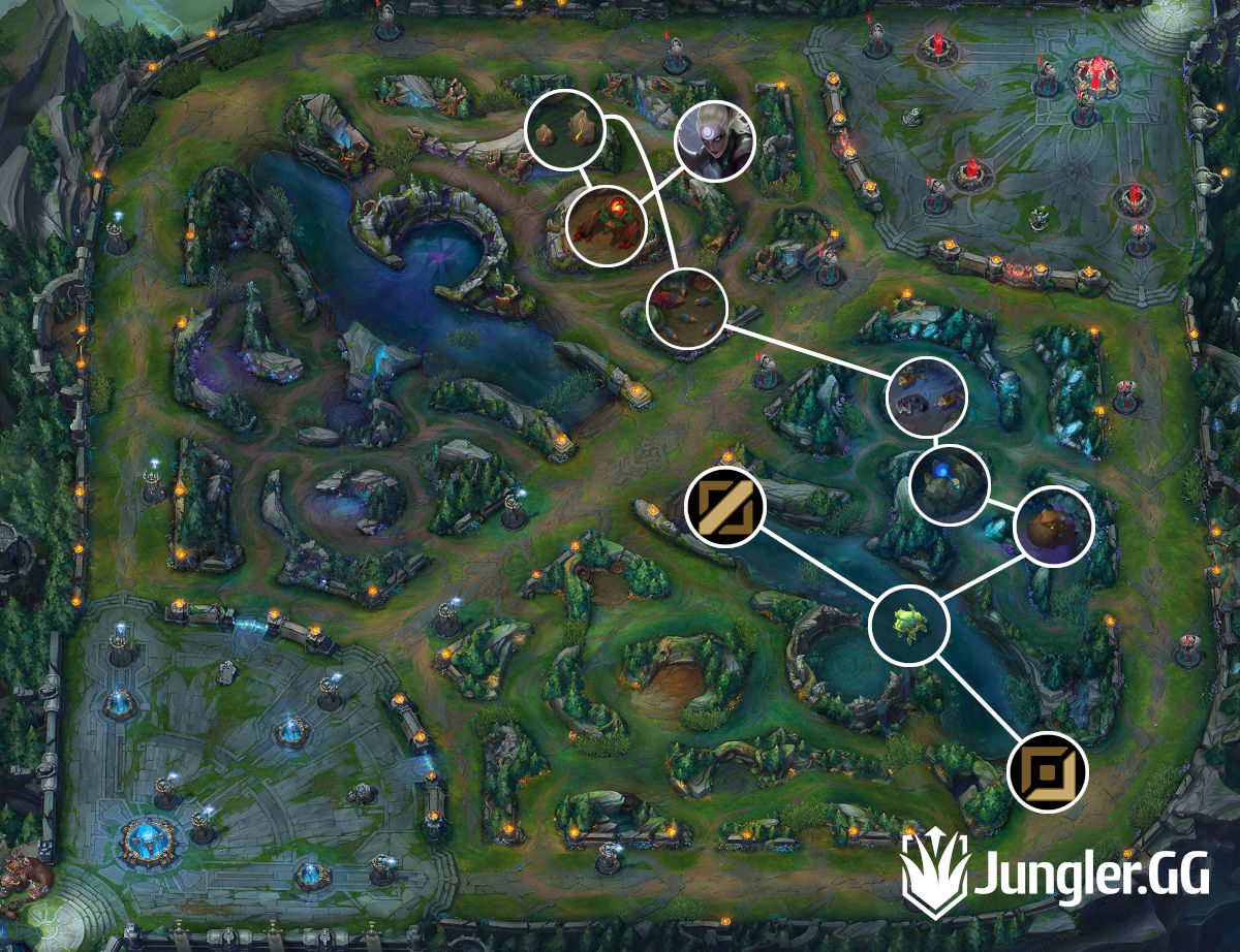 Pro Diana Jungle Path Full Clear JG Route Red Team