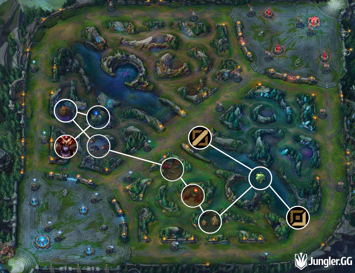 Pro Shyvana jungle S12 jg routes, clearing guide and build » Jungler. GG