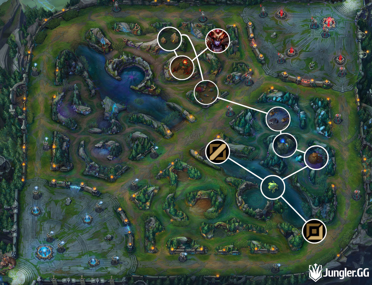 Shyvana Jungle Route Full JG Clear Red Buff Start Red Team