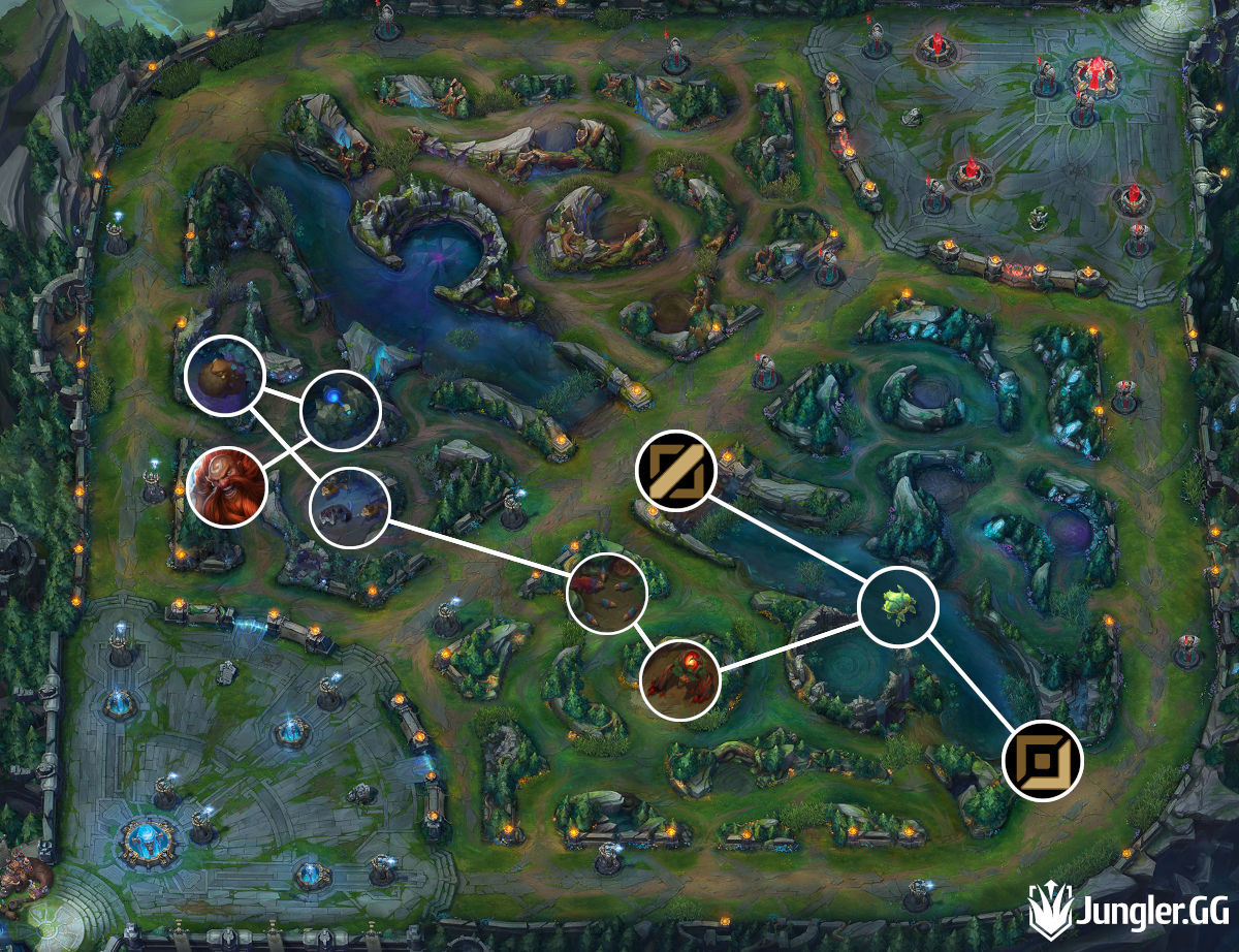 bladre fred lineær Pro Gragas jungle path, S12 jg routes, clearing guide and build » Jungler.GG