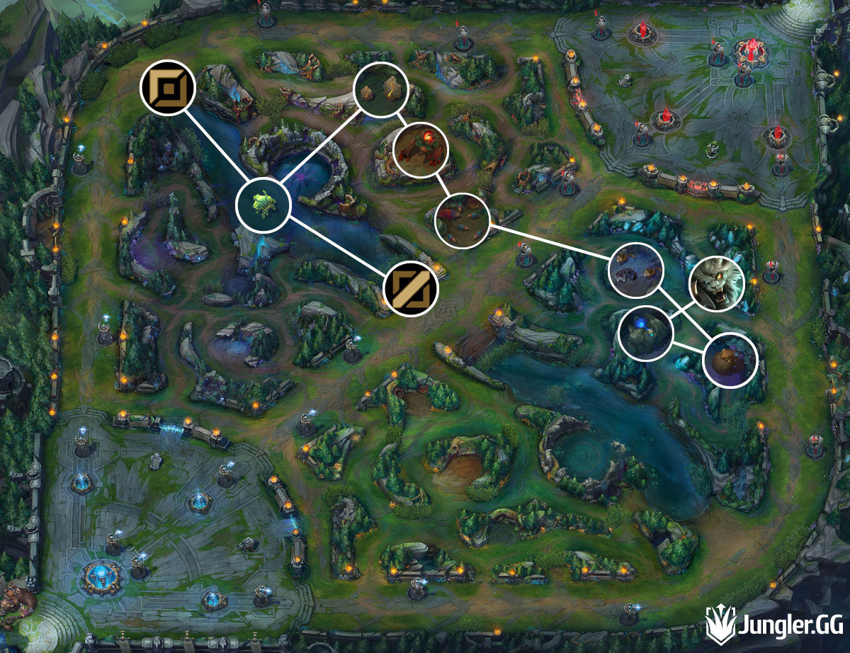 Pro path, S13 routes, clearing guide build » Jungler.GG