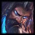 LoL Udyr Jungle Path S13, JG Routes, Jungle Clearing Guide And Build