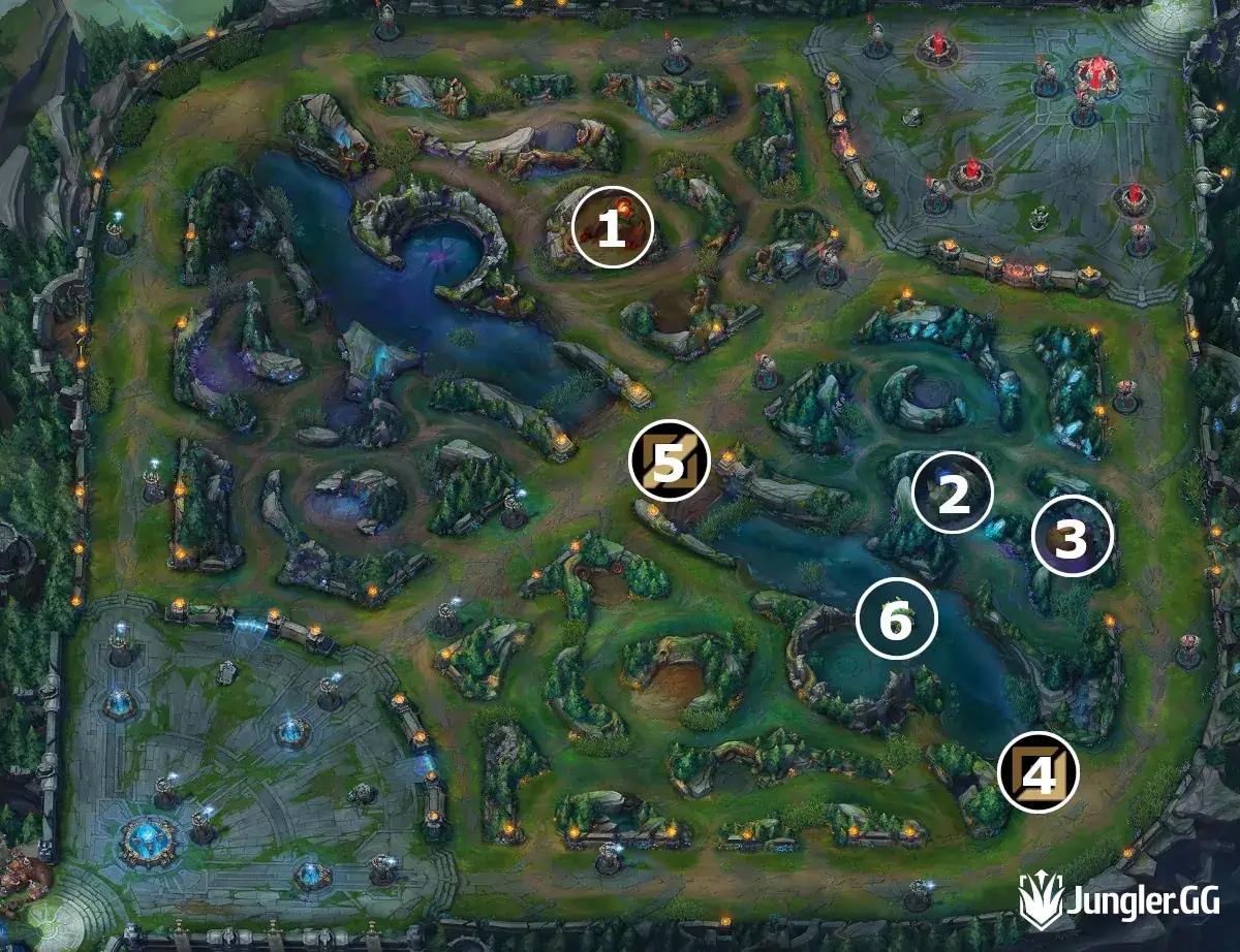Three Camp Jungle Path Lvl 3 Two Ganks RBG Red Side JG Clear Guide