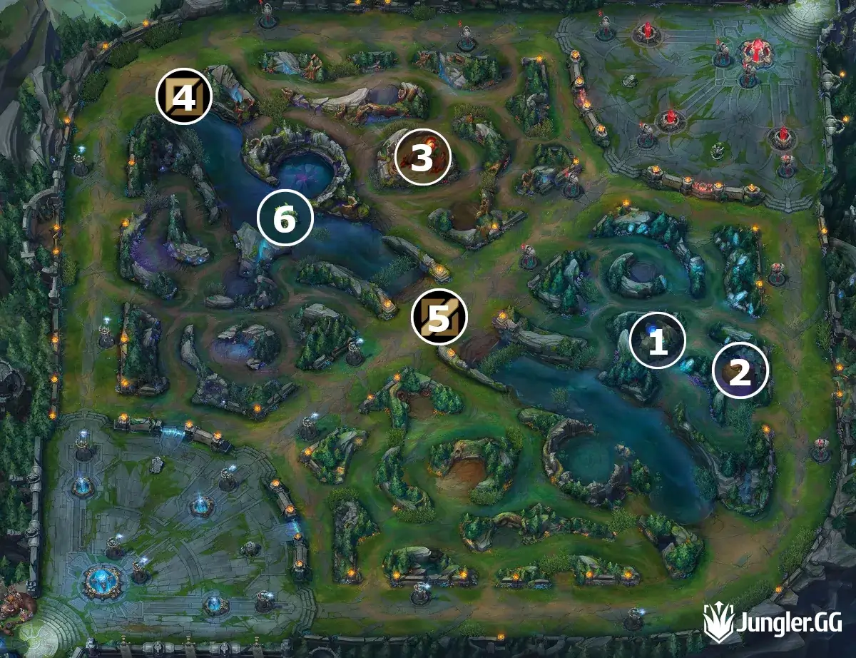 Three Camp Jungle Path Lvl 3 Two Ganks BGR Red Side JG Clear Guide