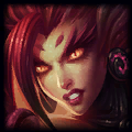 LoL Zyra Jungle Path S14, JG Routes, Jungle Clearing Guide And Build